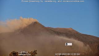 Etna Live Webcam  Episode 020622 [upl. by Easter]