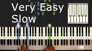 C Am F G  Piano Tutorial Very Easy SLOW  How To Play C Am F G [upl. by Elockin]