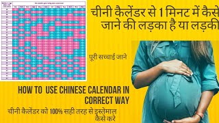 Gender Predict with Chinese Calendarचीनीकैलेंडर से जाने लड़का लड़की  100correct info [upl. by Ffej353]