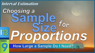 Determining SAMPLE Size for Confidence Intervals around PROPORTIONS 139 [upl. by Alexi]