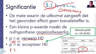 S1310 Significantie [upl. by Jamal]