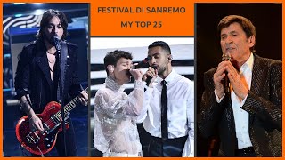 Festival di Sanremo 2022  My top 25 with comments [upl. by Corell]