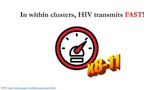 Understanding HIV Molecular Epidemiology How It Helps Prevent HIV Transmission [upl. by Court]