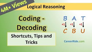 Coding and Decoding  Tricks amp Shortcuts for Placement tests Job Interviews amp Exams [upl. by Enimsaj]