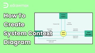 How to Create System Context Diagram  EdrawMax [upl. by Tremain]