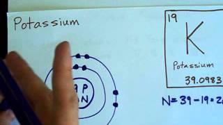 How to Draw BohrRutherford Diagrams  Potassium [upl. by Nwahsram]