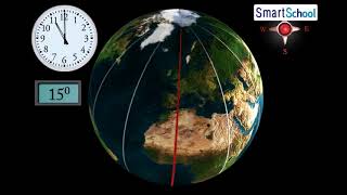 Latitude Longitude and time Geography  Class 6 [upl. by Ynos]