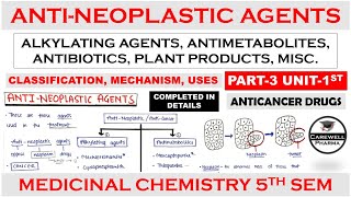 Antineoplastic agents complete  Anticancer drugs  Part 3 Unit 1  medicinal chemistry 5th sem [upl. by Thgiwed]