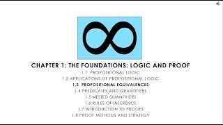 Discrete Math 13 Propositional Equivalences [upl. by Aivato579]