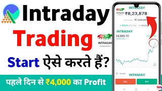 trading for beginners 2024  intraday trading for beginners [upl. by Ailime]