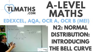 ALevel Maths N201 Normal Distribution Introducing the Bell Curve [upl. by Dinnie]