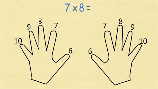 Trick To Always Remember Your Times Table 6 to 10 [upl. by Nipahc300]