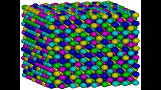 INTERESTING MATERIALS Refractory High Entropy Alloys RHEAs [upl. by Gabi625]