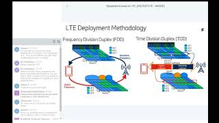 quotImplementation of LTE in IR and Migration towards 5Gquot by Ericsson India hosted by IRISET SC [upl. by Hau]