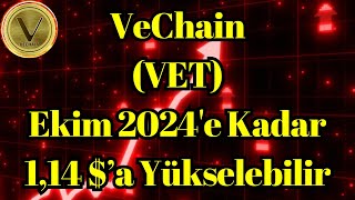 Kripto Sesli Haber  VeChain VET Ekim 2024e Kadar 114 Dolara Yükselebilir [upl. by Azarcon]