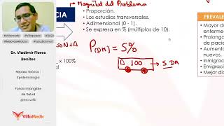 MEDIDAS EN EPIDEMIOLOGÍA PARTE 2  EPIDEMIOLOGÍA  VILLAMEDIC [upl. by Ahsyad570]