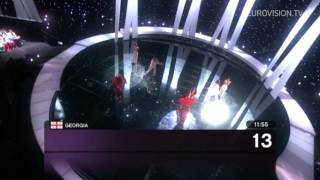 Recap of all the songs from the 2010 Eurovision Song Contest Final [upl. by Ahsieuqal]