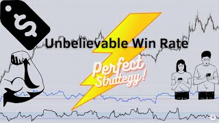 I Found the Most Profitable Strategy with Two Free Indicators  RSI amp Choppiness Index  TuncTg [upl. by Odnomar]