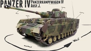 Panzer IV Ausf J  Walkaround  Musee Des Blindes [upl. by Calvo]