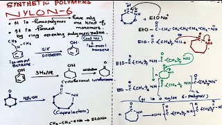 Nylon 6  Mechanism for formation of Nylon6  synthetic polymers  polymer chemistry [upl. by Decima]