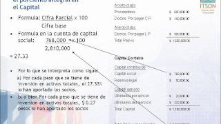 Porcientos integrales [upl. by Anawqahs]