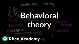 Behavioral theory  Behavior  MCAT  Khan Academy [upl. by Nobel]