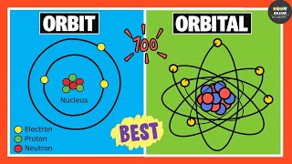 Difference Between Orbits and Orbitals  Chemistry [upl. by Drawets]