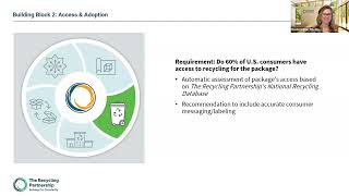 Take Action to Improve Recyclability Circular Packaging Assessment Tool [upl. by Enad]