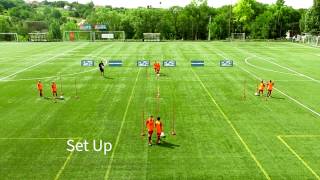 Soccer Dribbling Drill  Feinting  Receiving Technique and Combinations [upl. by Orola]