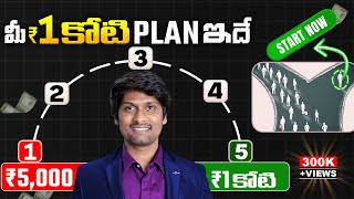 తక్కువ జీతం తో Rs1 కోటి ఎలా సంపాదించాలి Financial Planning for beginners [upl. by Adnawuj]