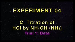 C Ex04 Titration Curve of pH HCl vs NH3 [upl. by Olvan]