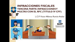 TERCERA PARTE INFRACCIONES Y MULTAS AL RFC CFF [upl. by Krum]