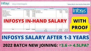 Infosys Freshers In Hand Salary SE role  Salary After 13 Year [upl. by Eneryt]