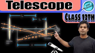 Class 12th Physics Astronomical Telescope 🔭 [upl. by Ewell]