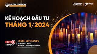 KẾ HOẠCH ĐẦU TƯ THÁNG 12024  NHỊP ĐẬP THỊ TRƯỜNG 02012024 [upl. by Tildy]