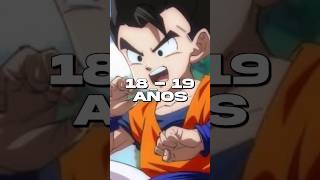 ¿Cuántos años tiene GOKU en Dragon Ball Daima  Short [upl. by Rafa]