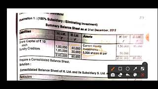 consolidated financial statements lecno 1 [upl. by Wardle]