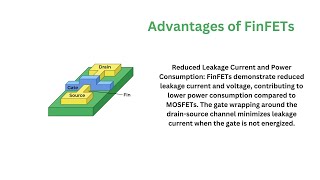 FinFET Technology Explained  Key Advantages and Disadvantages vlsi freshers interview finfet [upl. by Aldrich]