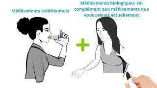 Traitements biologiques contre l’asthme  ce que vous devez savoir [upl. by Jermayne]