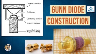 Gunn diode construction  construction of Gunn diode [upl. by Dworman]