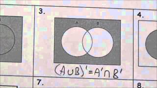 Venn Diagrams  Lesson [upl. by Zurc]