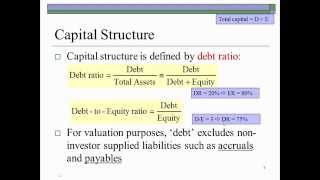 Capital Structure amp Financial Leverage 1of3  Pat Obi [upl. by Duhl]