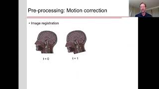 fMRI Analysis Part 1  Preprocessing [upl. by Beore]