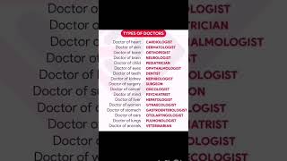 Types of doctors important for job bcs bank job shortsvideo english education spokenenglish [upl. by Ericksen]