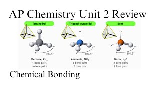 Crush AP Chemistry Unit 2Chemical Bonding [upl. by Weingarten]