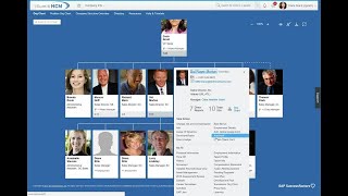 Welcome to SAP SuccessFactors Employee Central Demo [upl. by Enid]