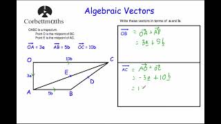 Vectors  Corbettmaths [upl. by Janey983]