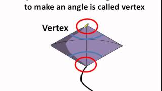 Maths  Geometry  What is an Angle  Hindi [upl. by Macey]