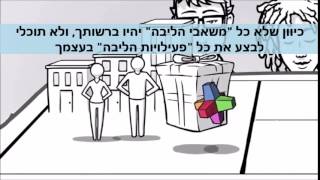 פרק 2 הדמיית המודל העסקי [upl. by Dayir]