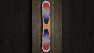 Top 5 Snowboards Of 2024 venturebeyond [upl. by Navnod]